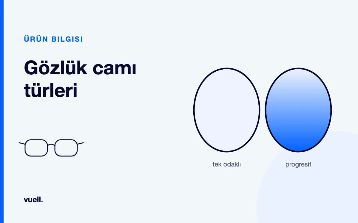 Gözlük Camı Türleri Müşteriye Nasıl Anlatılır?